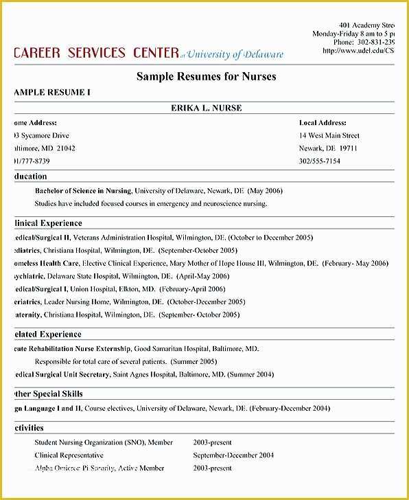 Nurse Resume Template Free Download Of Resume Cover Letter Templates to Secure Job Application