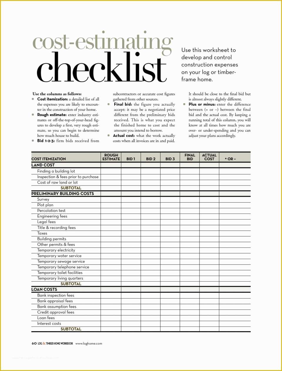 Office Cleaning Proposal Template Free Of Cleaning Service Checklist Template Roomofalice