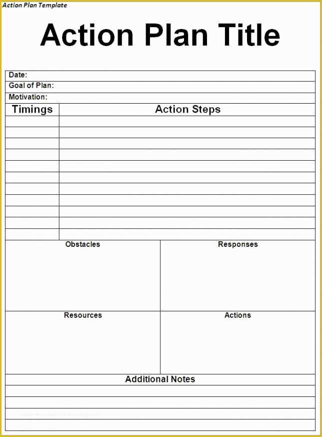 Personal Marketing Plan Template Free Of 10 Effective Action Plan Templates You Can Use now