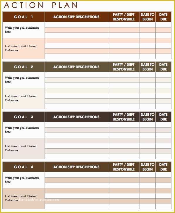 Personal Marketing Plan Template Free Of Free Action Plan Templates Smartsheet