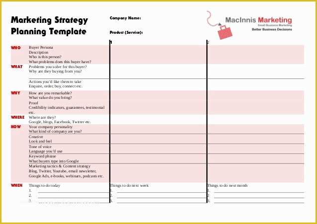 Personal Marketing Plan Template Free Of Marketing Plan Template Interestingpage