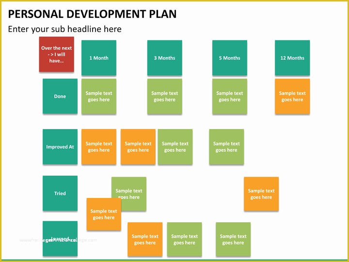 Personal Marketing Plan Template Free Of Personal Marketing Plan Template