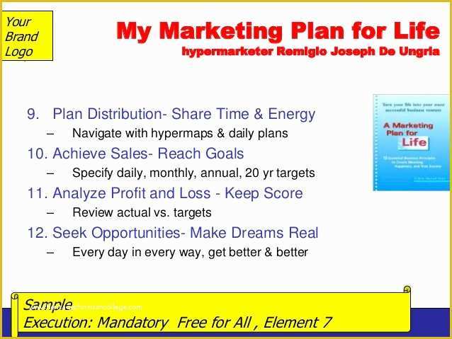 Personal Marketing Plan Template Free Of Prof Remigio De Ungria S Downloadable Template for Hyper3