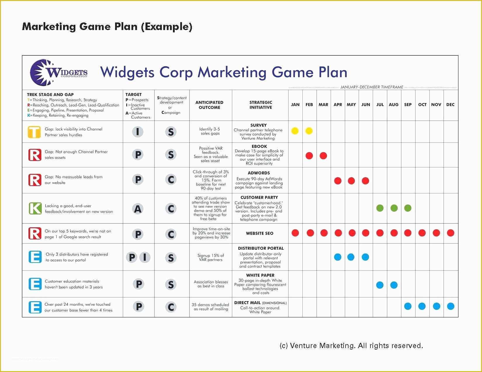 Personal Marketing Plan Template Free Of Template Personal Marketing Plan Template
