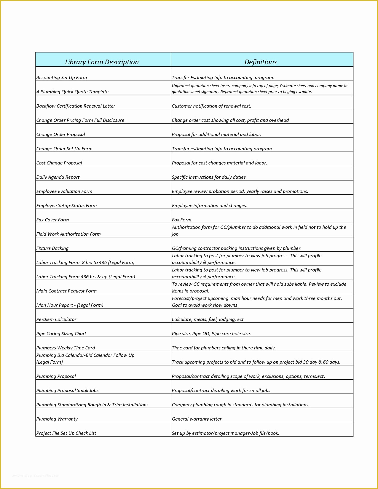 Plumbing Quotation Templates Free Of Quotation Document Sample Corporate Nurse Cover Letter