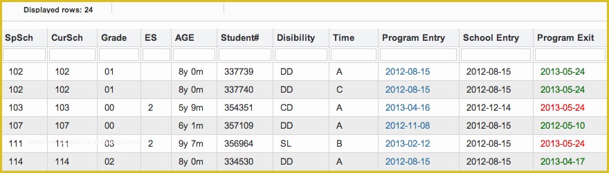 Powerschool Report Card Templates Free Of Announcements Powerschool Training and Help Site