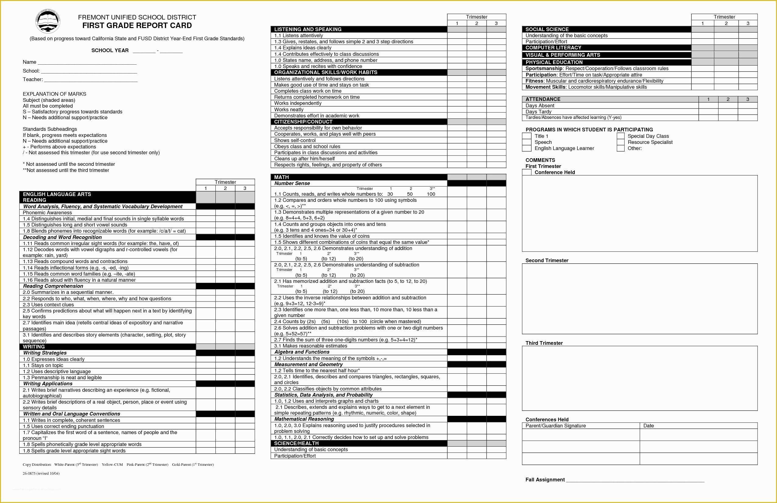 Powerschool Report Card Templates Free Of Elementary Report Card Template