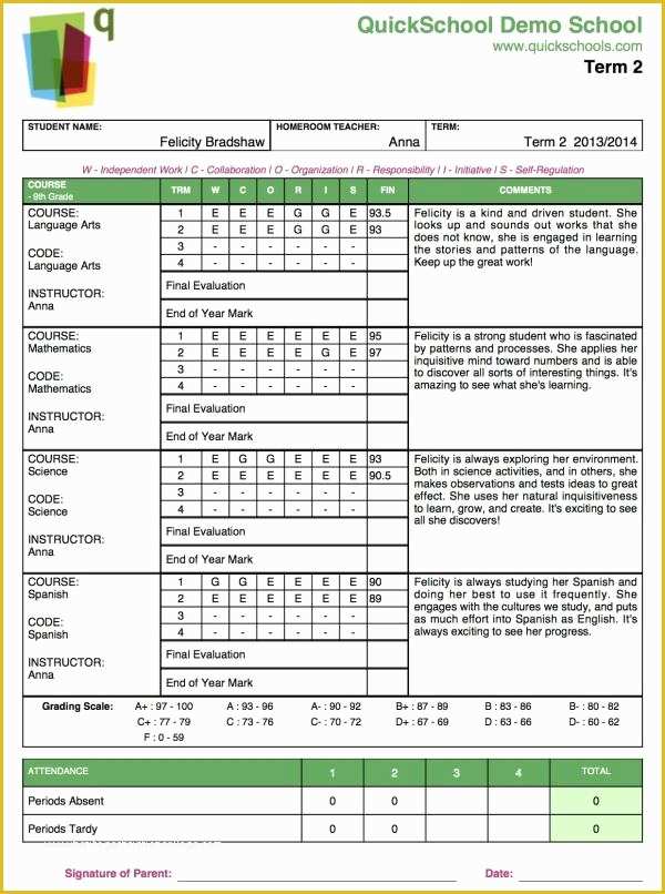 Powerschool Report Card Templates Free Of Elementary School Report Card Template