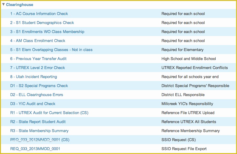 Powerschool Report Card Templates Free Of Powerschool Year End Training Meeting Utrex