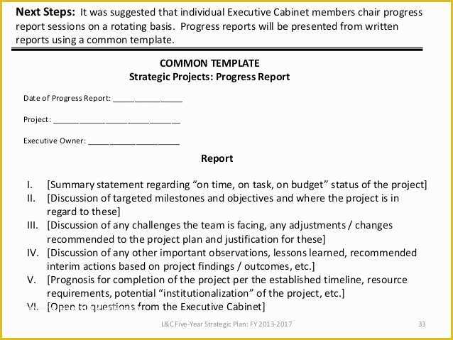 Powerschool Report Card Templates Free Of Professional Essay Writers In toronto Sample Progress