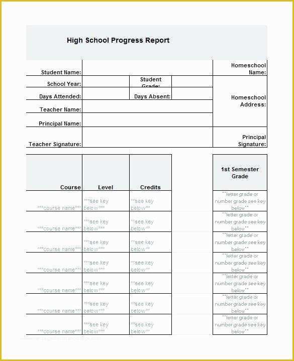 Powerschool Report Card Templates Free Of Report Card Template High School Tario Wonderful