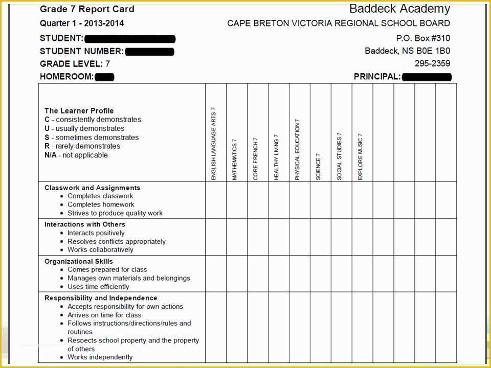 Powerschool Reports Templates