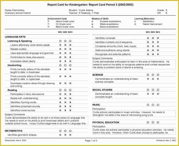 Powerschool Report Card Templates Free Of Sample Elementary School Report Cards & Effective Help