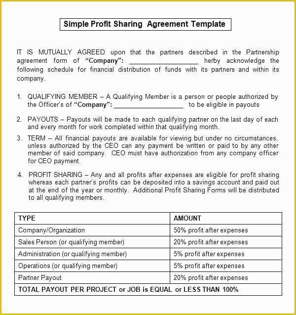 Profit Share Agreement Template Free Of Profit Participation Agreement Template Sample