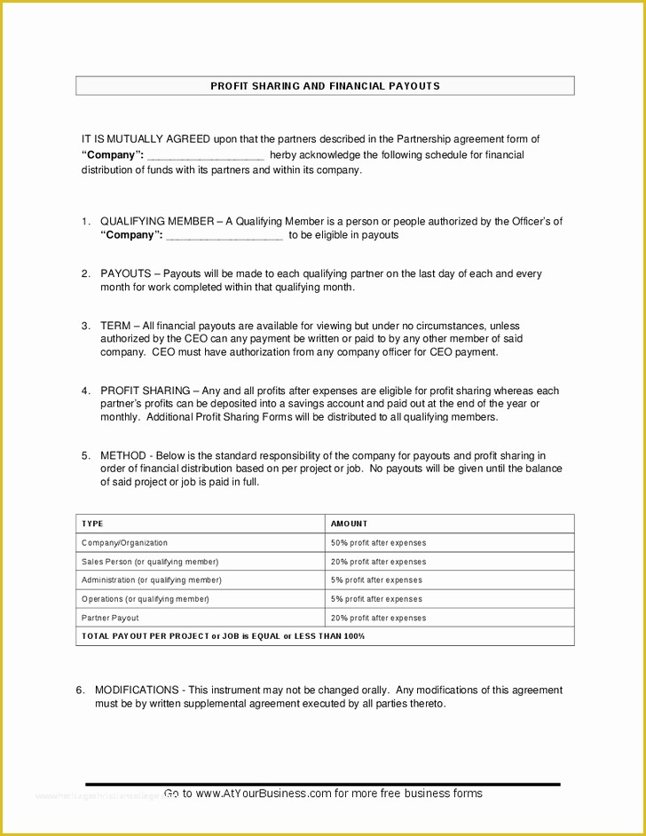 Information Sharing Agreement Template