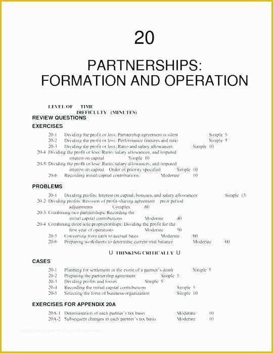 Profit Share Agreement Template Free Of Profit Sharing Agreement Template Memorandum