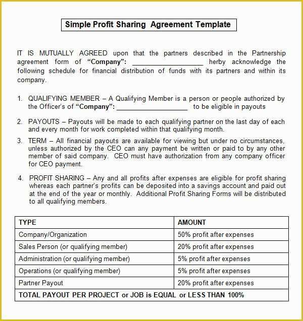 Profit Share Agreement Template Free Of Sample Profit Sharing Agreement 10 Free Documents In