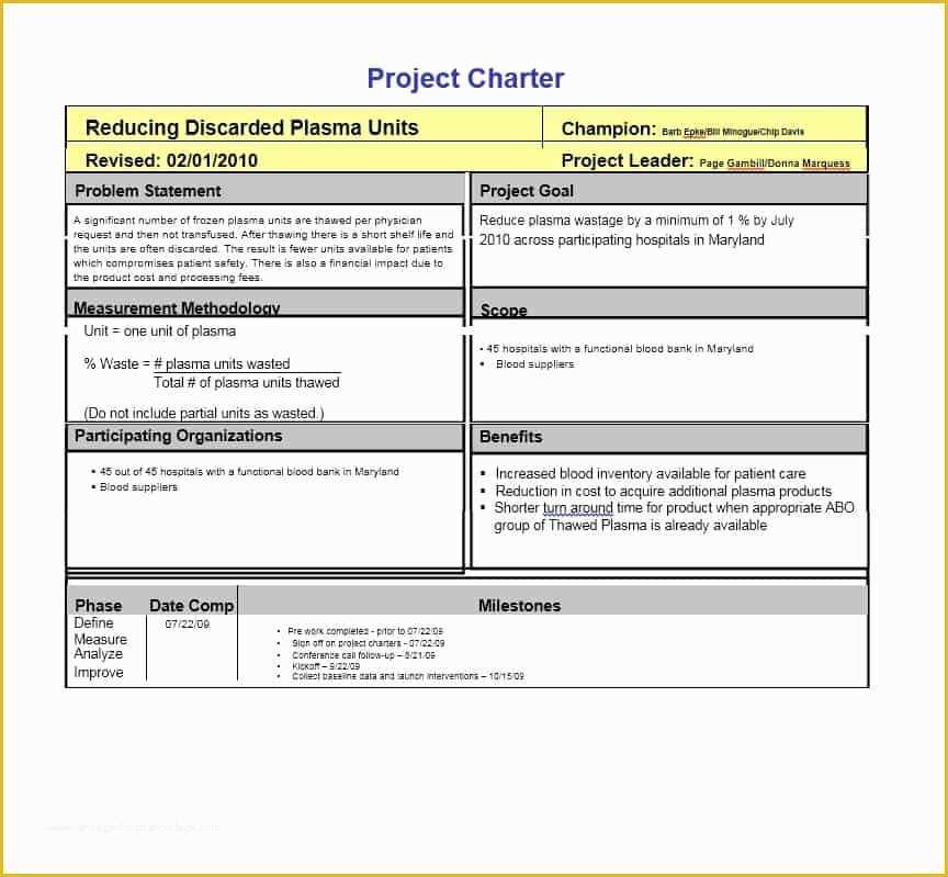 Project Charter Template Excel Free Of 40 Project Charter Templates & Samples [excel Word