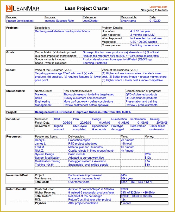 Project Charter Template Excel Free Of Chart Project Charter Template