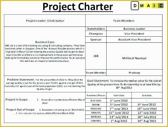 Project Charter Template Excel Free Of Excel Recruiting Project Charter Template Excel Six Sigma