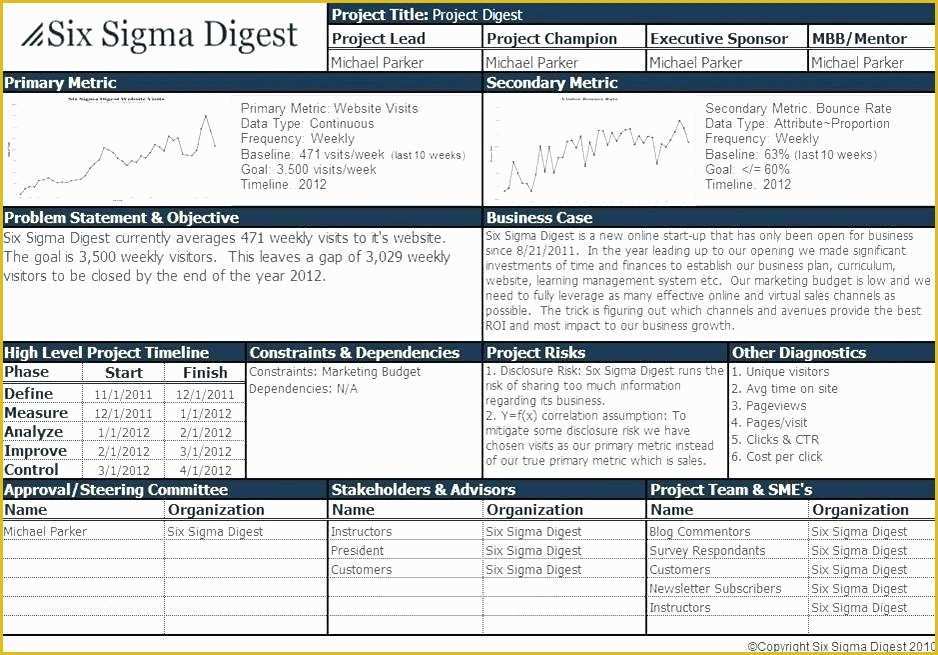Project Charter Template Excel Free Of Six Sigma Excel Templates – Imagemakerub