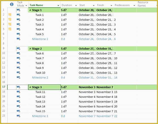 Project Charter Template Excel Free Of Test Charter Template Fresh Best Six Sigma Project Charter