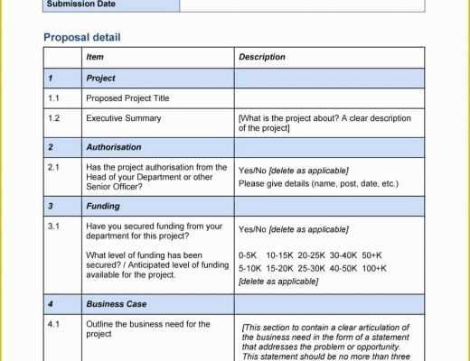 Project forms Free Templates Of 43 Professional Project Proposal Templates Template Lab