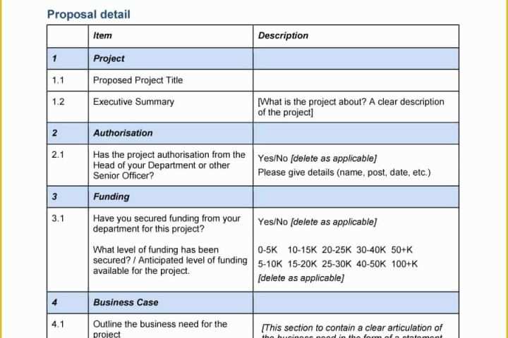 Project forms Free Templates Of 43 Professional Project Proposal Templates Template Lab