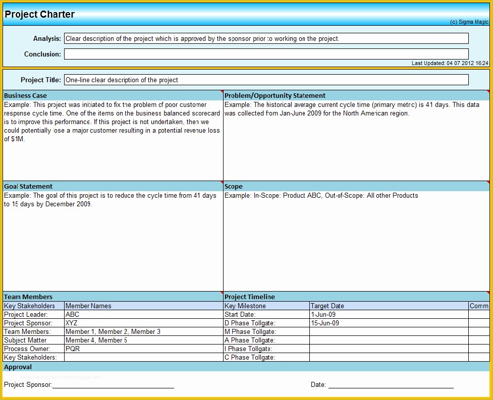 Project forms Free Templates Of Project Management Charter Template Six Sigma Project