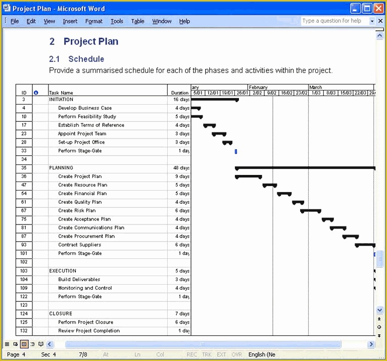 Project forms Free Templates Of Project Management forms Project Management Templates