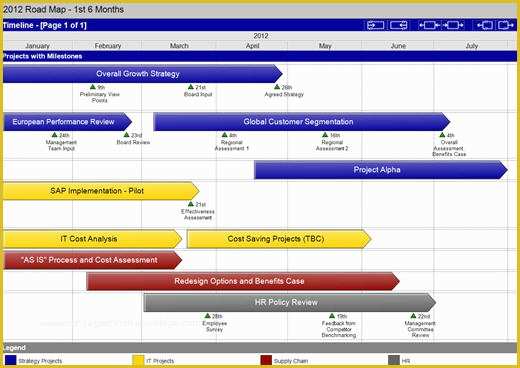 Project Management Roadmap Template Free Of 29 Of Road Map Project Management Template