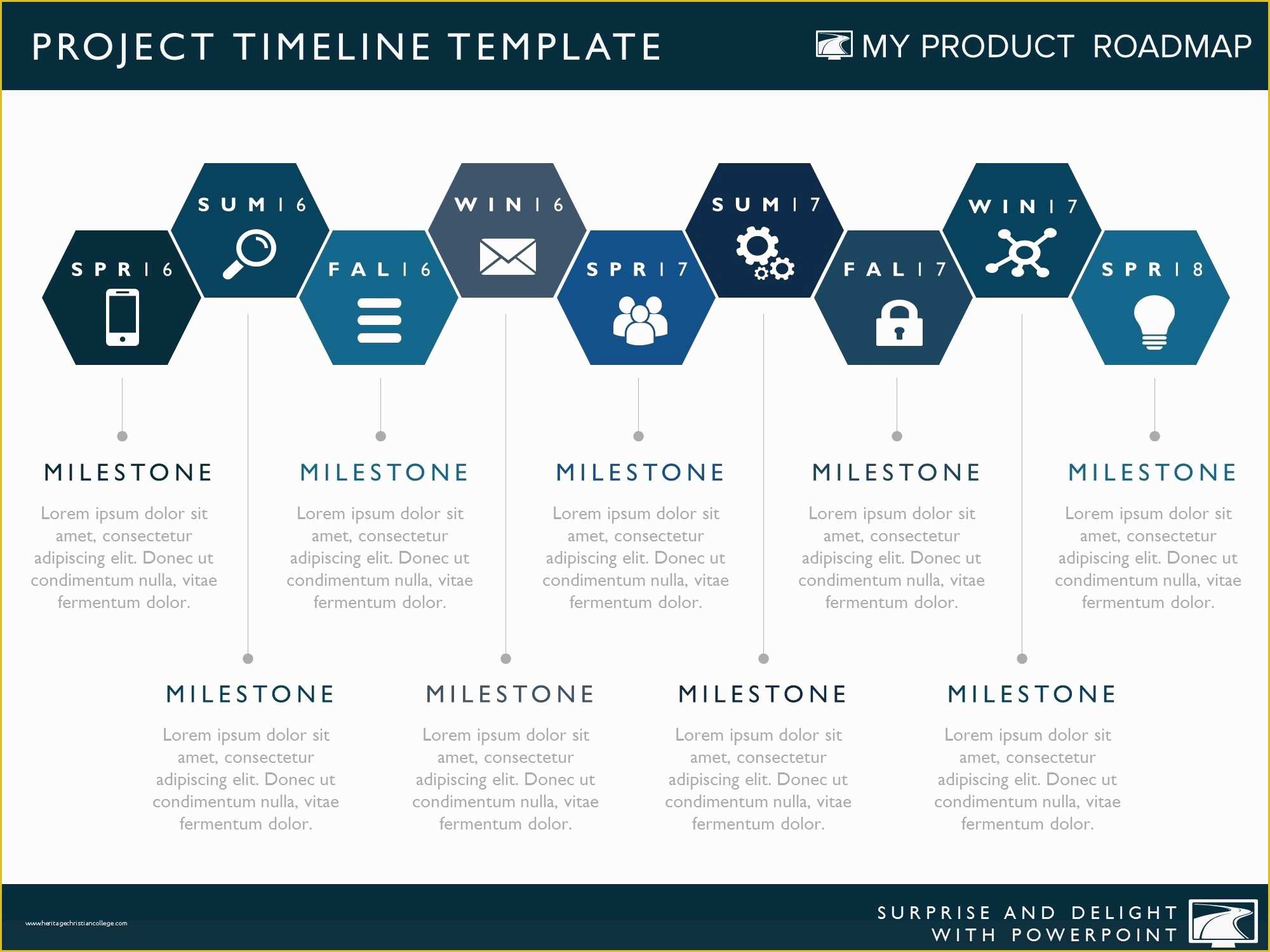 Project Management Roadmap Template Free Of Nine Phase Project Timeline Template