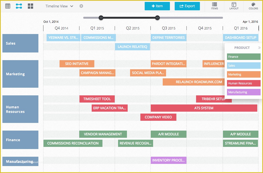 Project Management Roadmap Template Free Of No More Features On Product Roadmaps – Have themes or
