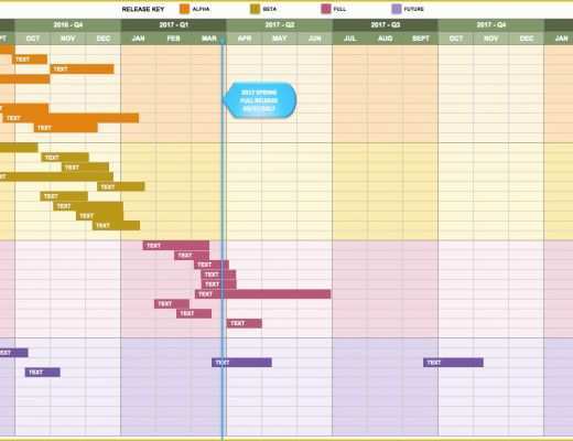 Project Management Roadmap Template Free Of Product Roadmap Template Excel