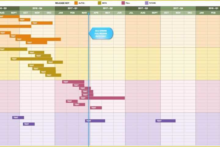 Project Management Roadmap Template Free Of Product Roadmap Template Excel