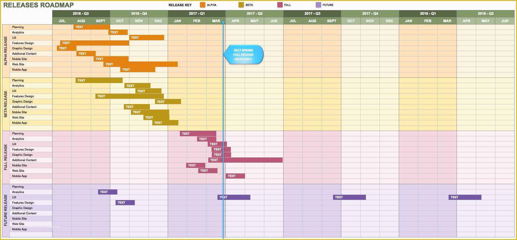 Project Management Roadmap Template Free Of Product Roadmap Template Excel