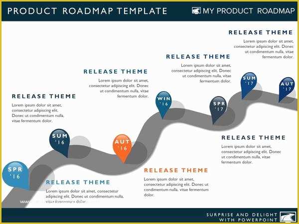 Project Management Roadmap Template Free Of Seven Phase It Timeline Roadmapping Powerpoint Template