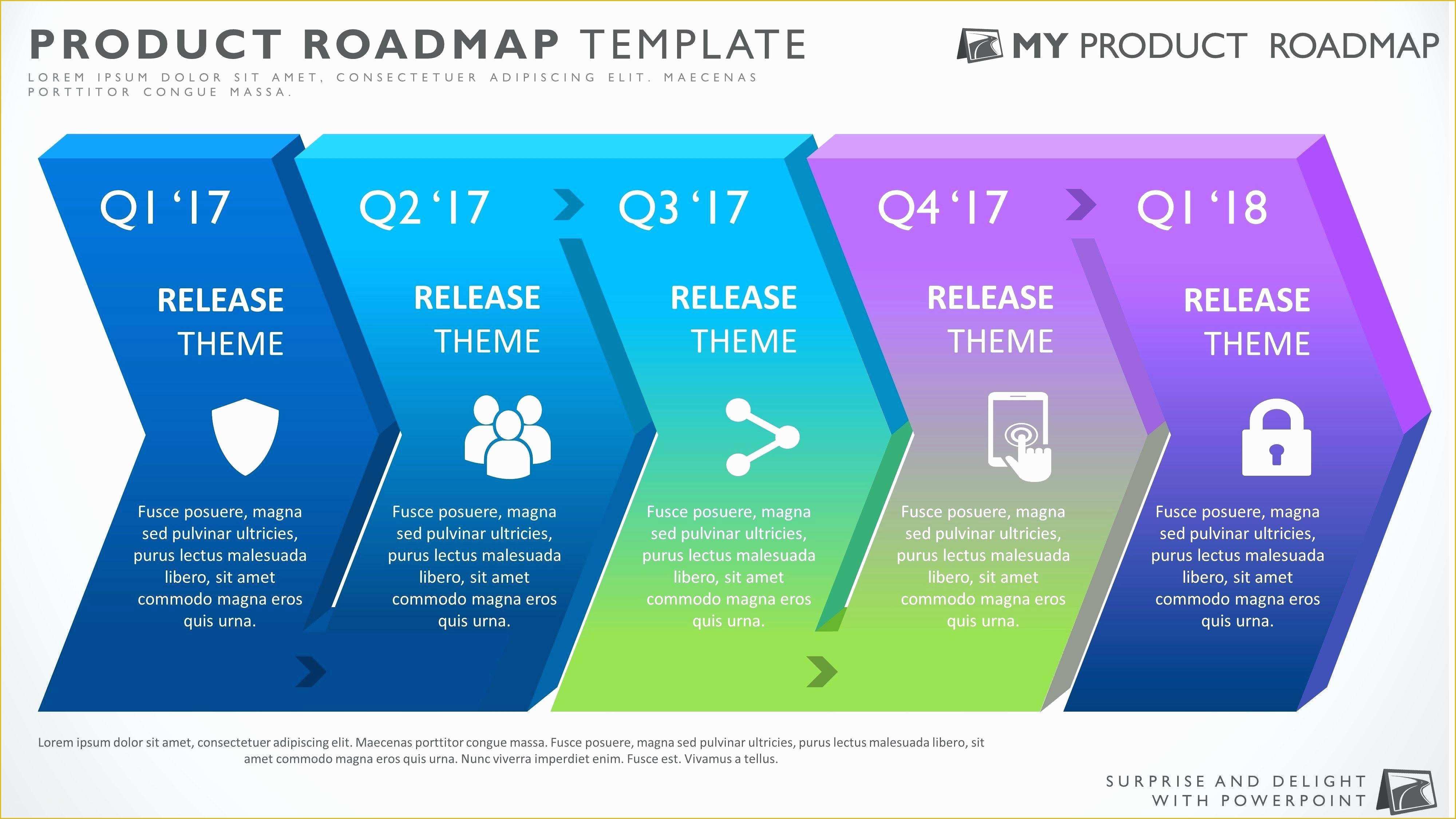 Project Management Roadmap Template Free Of Template Strategic Roadmap Template