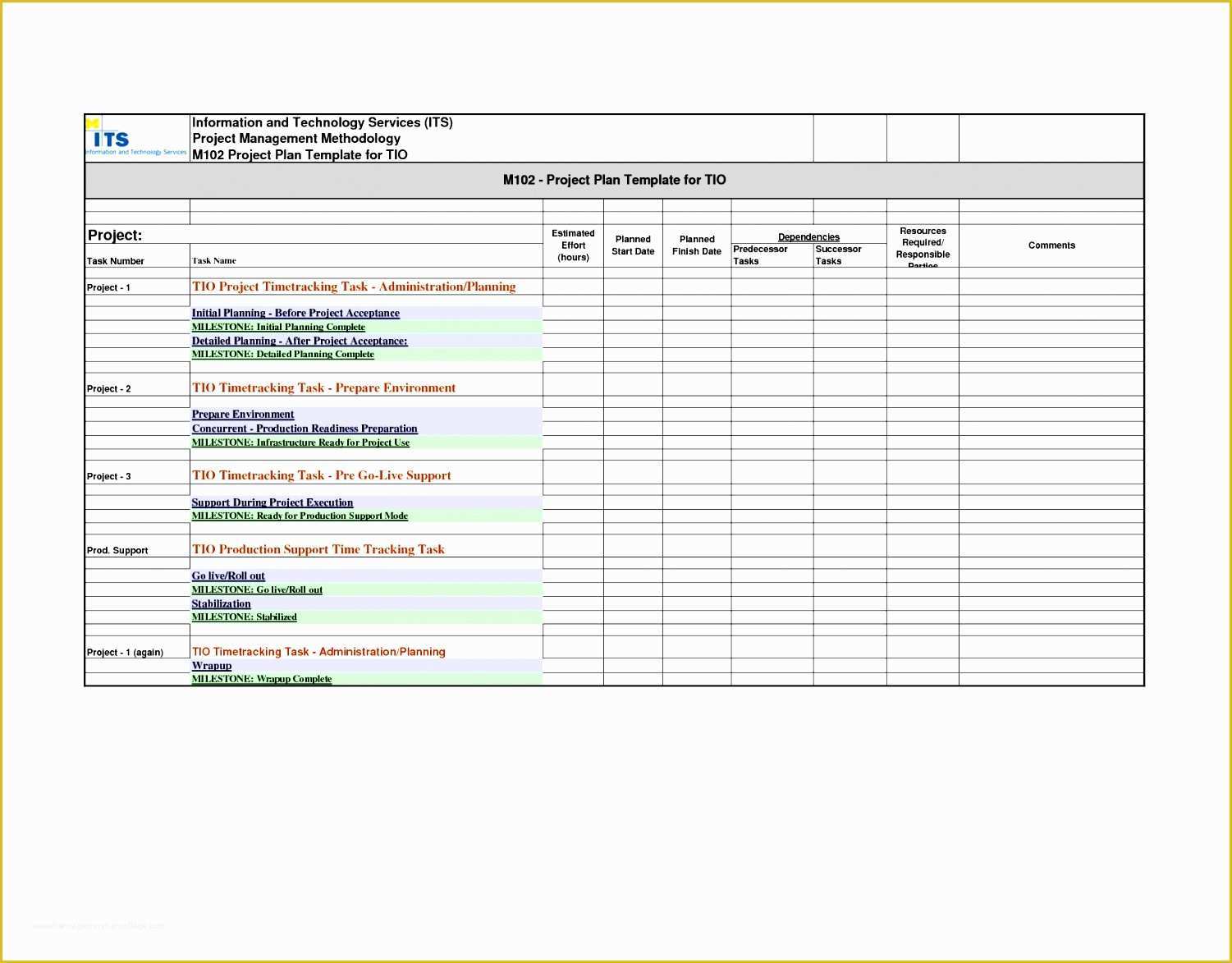 Project Management Spreadsheet Excel Template Free Of 5 Excel Project Dashboard Templates Exceltemplates