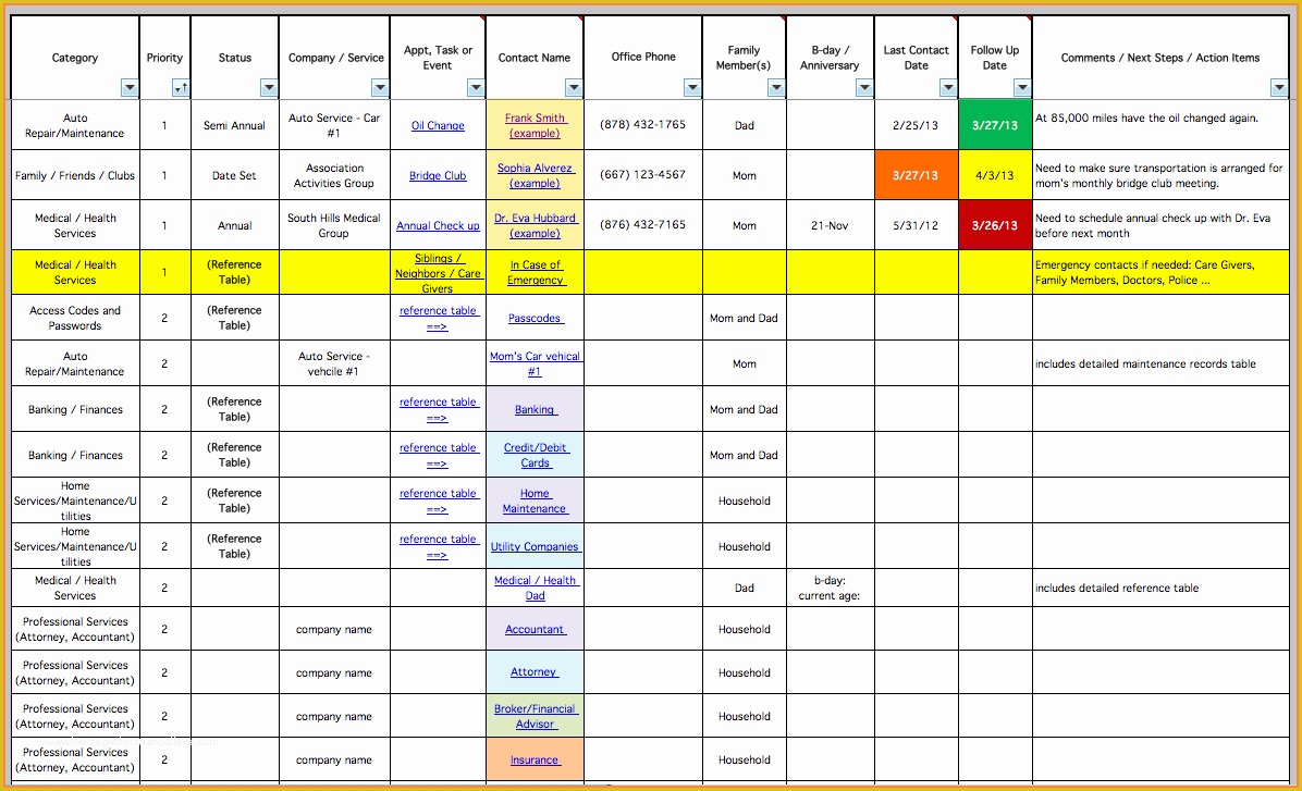 Project Management Spreadsheet Excel Template Free Of 7 Project Management Spreadsheet Template Excel