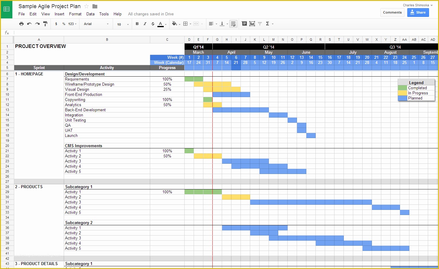 Project Management Spreadsheet Excel Template Free Of Excel Project Management Template with Gantt Project