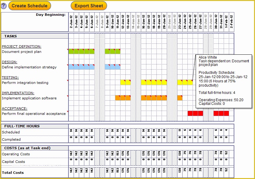 Project Management Spreadsheet Excel Template Free Of Excel Template Project Management