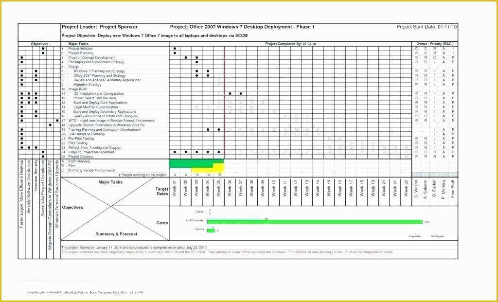 55 Project Management Spreadsheet Excel Template Free