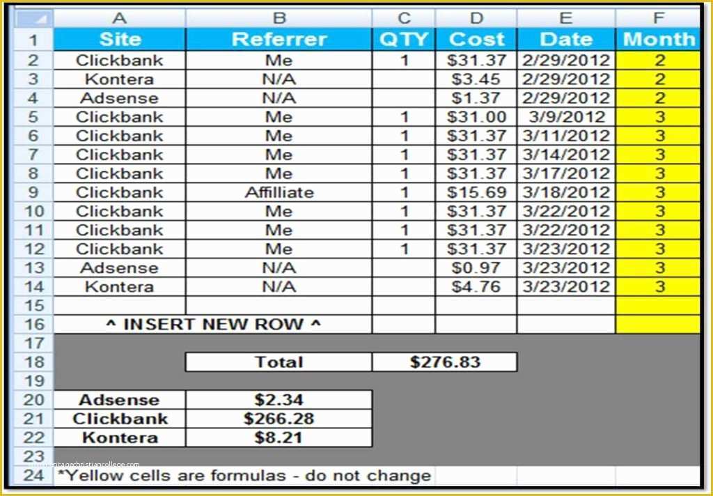 Project Management Spreadsheet Excel Template Free Of Project Management Spreadsheet Templates Spreadsheet