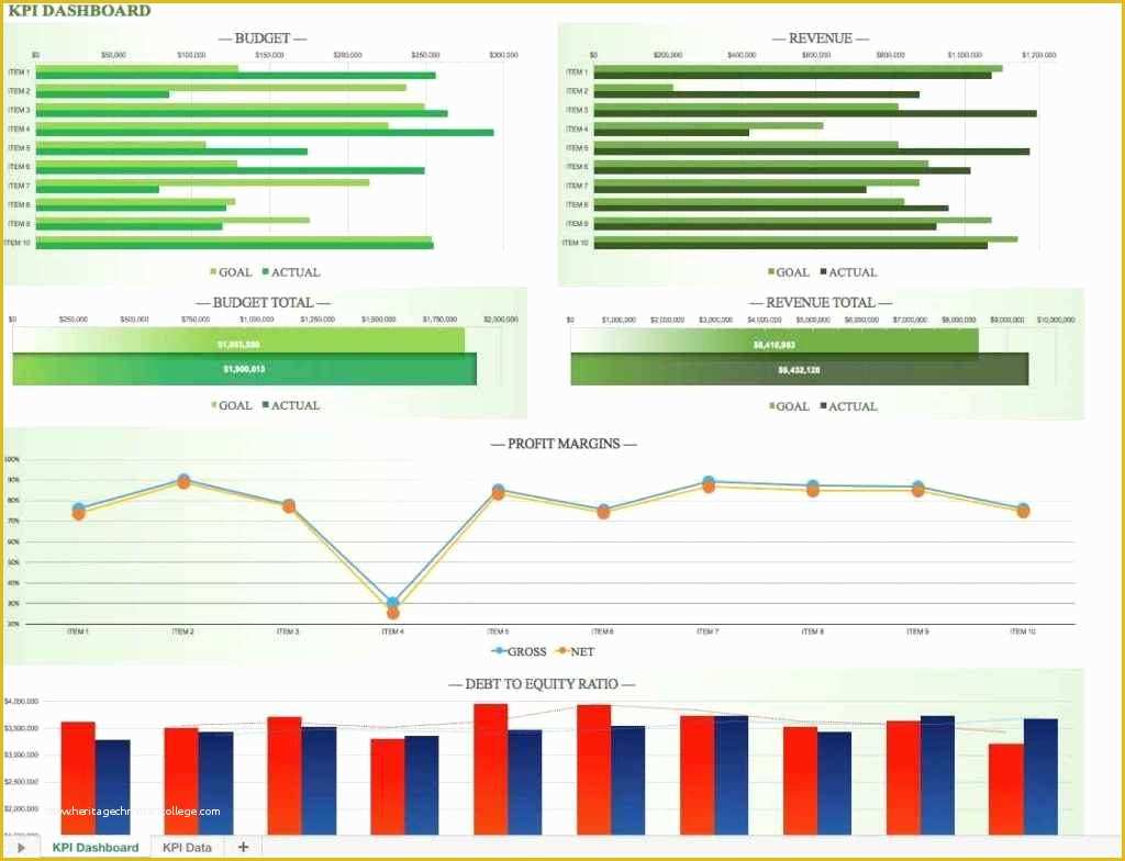 Project Management Spreadsheet Excel Template Free Of Project Spreadsheet Template Excel Spreadsheet Templates