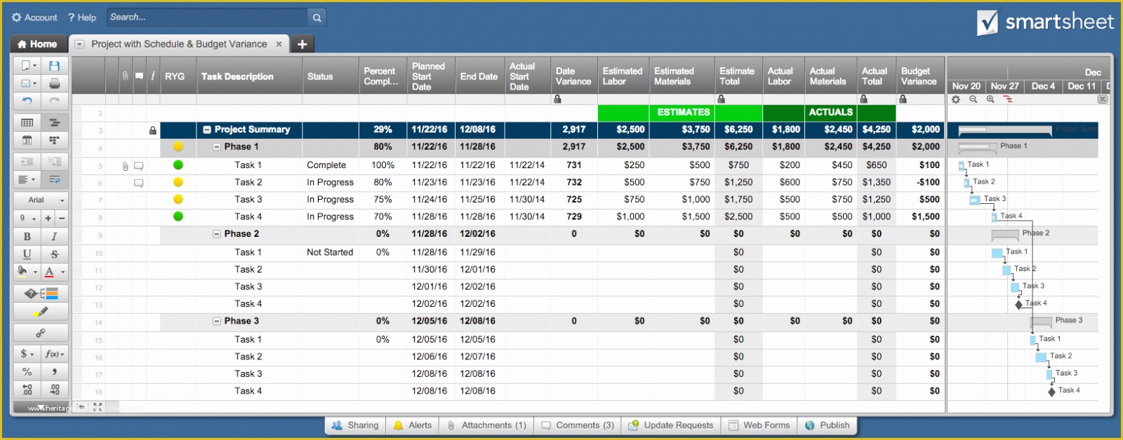 Project Management Spreadsheet Excel Template Free Of software Project Managementel Template Free Templates