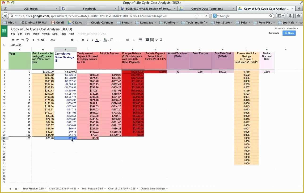 Project Management Spreadsheet Excel Template Free Of Template Project Management Spreadsheet Excel Template