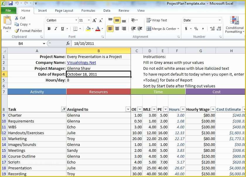 Project Management Spreadsheet Excel Template Free Of Use This Excel Spreadsheet for Project Management