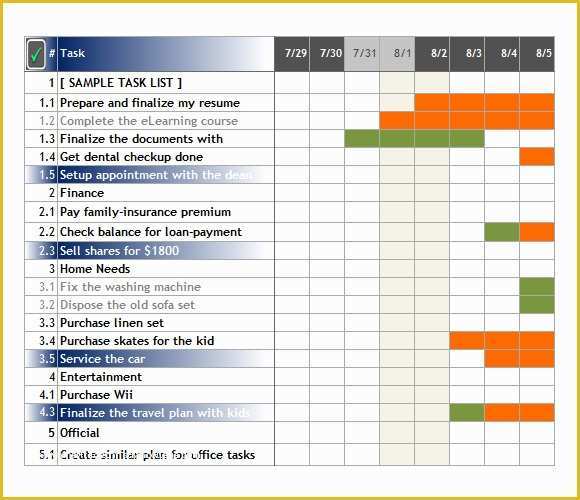 Project Tracker Excel Template Free Download Of 7 Task Tracking Samples