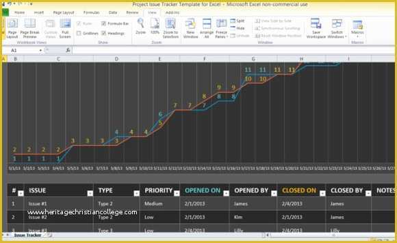 Project Tracker Excel Template Free Download Of issue Tracker Template Excel Project issue